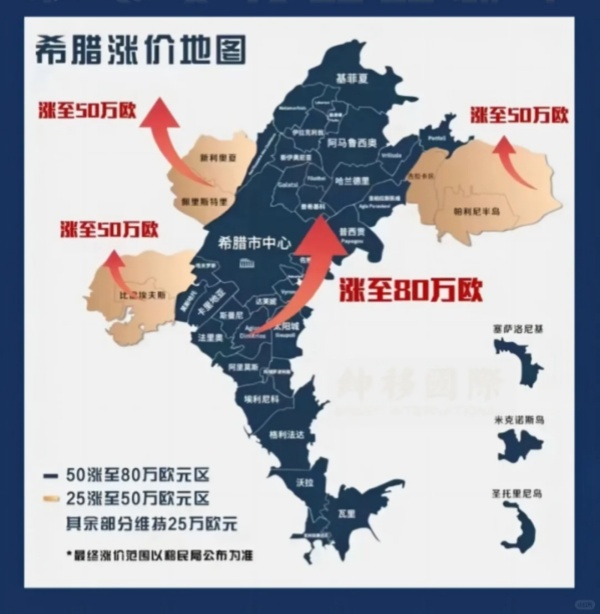 抓緊時間！2024希臘漲價區(qū)域繼續(xù)擴(kuò)大…_1_老陸海外身份規(guī)劃_來自小紅書網(wǎng)頁版.jpg
